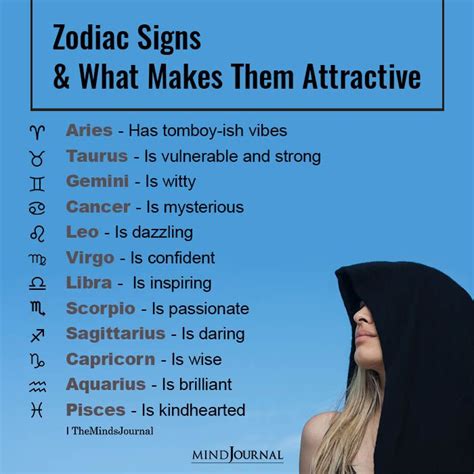 We Ranked How Attractive Each Zodiac Sign Is From 1.